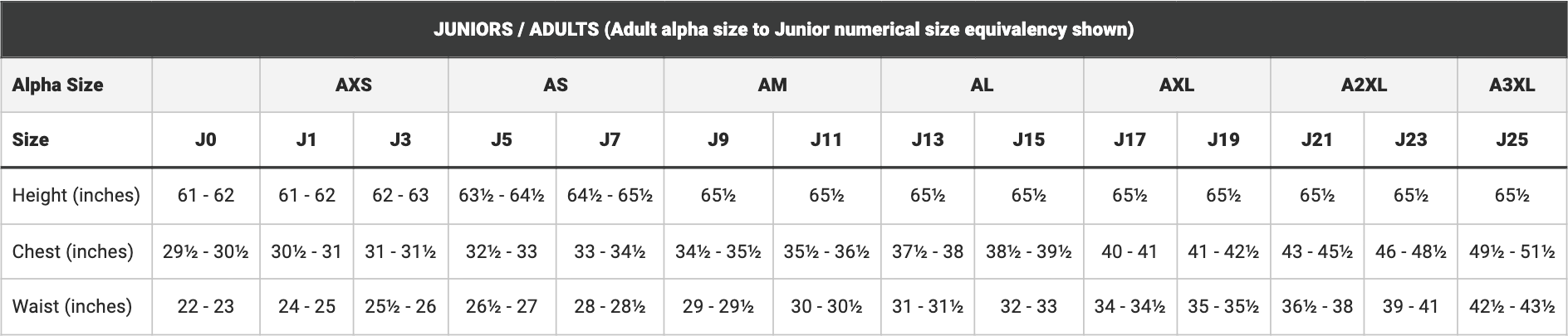 Junior sizes, explained – DENNIS Uniform